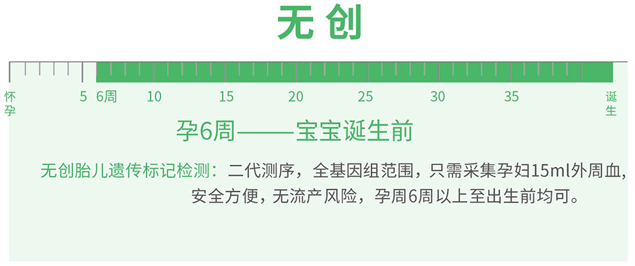 怀孕期间楚雄需要如何做孕期亲子鉴定,楚雄做产前亲子鉴定结果准确吗